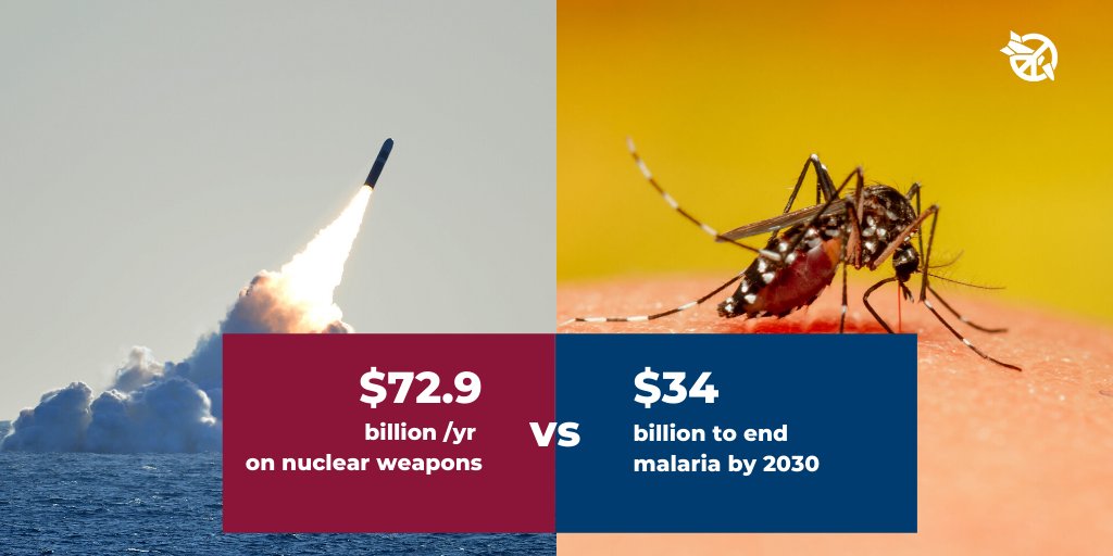 This is crazy! How does it make sense to waste $73 billion on #nuclearweapons instead of on people? Read more in our report: icanw.org/report_73_bill…