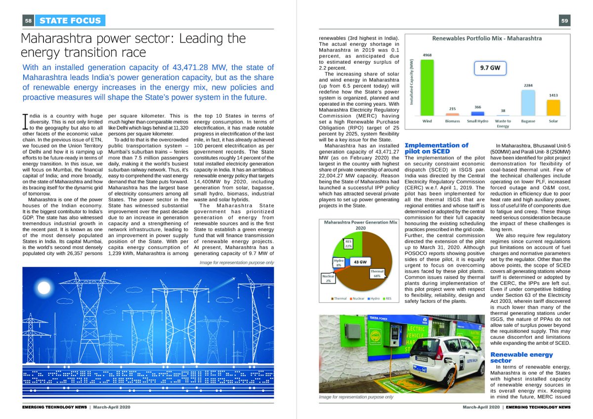 India Energy Storage Alliance (IESA) tweet media
