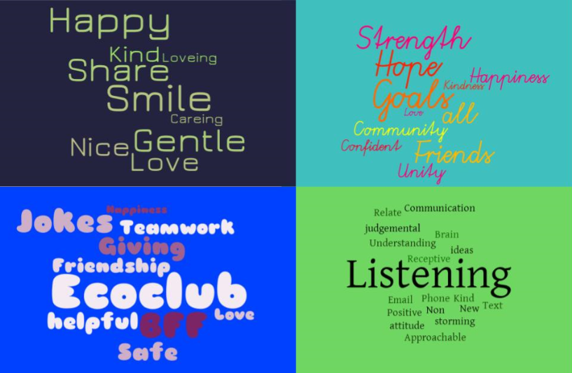 mrs_stemmler's tweet photo. Some positive word clouds created by my amazing grade 3/4 @SpartanCentral1 A great activity that can be used for word work and finding synonyms. I always love the creativity that comes with such a simple task and the outcome is always lovely to look at too. @GEDSB #teamwork https://t.co/Q5zvM9eeNg