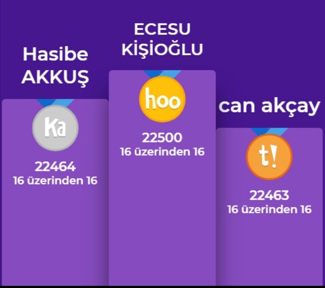 istmem_oer's tweet photo. Özel Eğitim Öğrencilerimiz için düzenlediğimiz"Zıt Kavramlar"yarışması sonlandırılmıştır.
Günün Yıldızı:Ecesu Kişioğlu
Öğrencimiz kendisi, velisi ya da okulu bizimle iletişime geçebilir. 
#BizBirbirimiziTamamlıyoruz
@istanbulilmem @memleventyazici @memkubilaybahce @ozelfarklilik https://t.co/q0ETck27aJ