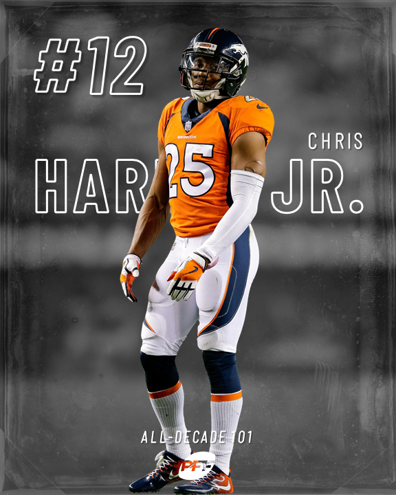 PFF's tweet photo. No. 12 on the #PFFAllDecade101

@ChrisHarrisJr https://t.co/Hi9MmuWwUc