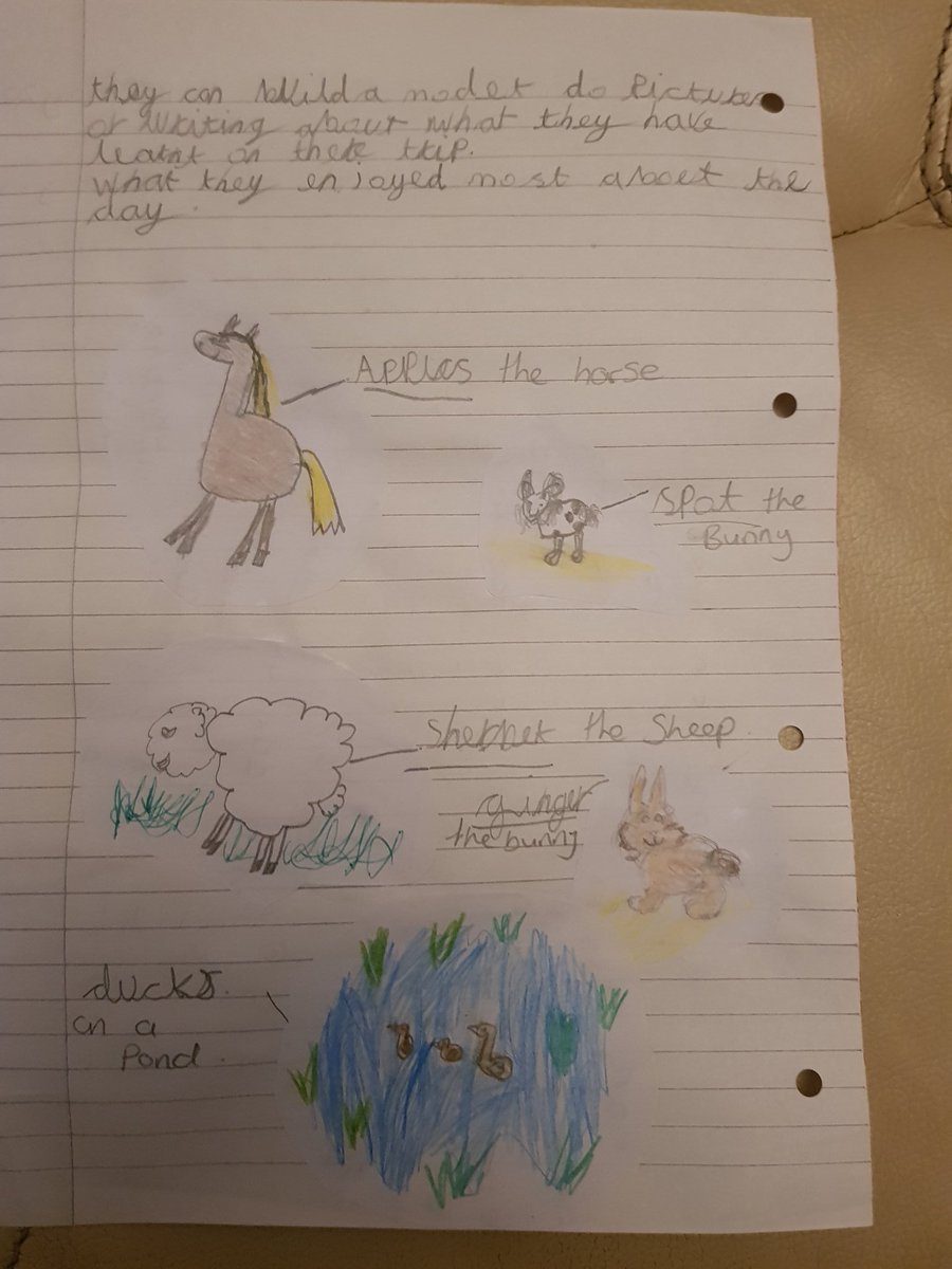 Smith46Nikki's tweet photo. @PinfoldStreet  Alice Smith has done some work on if I was a teacher for the day, for miss harris https://t.co/FuFqWCEp0v