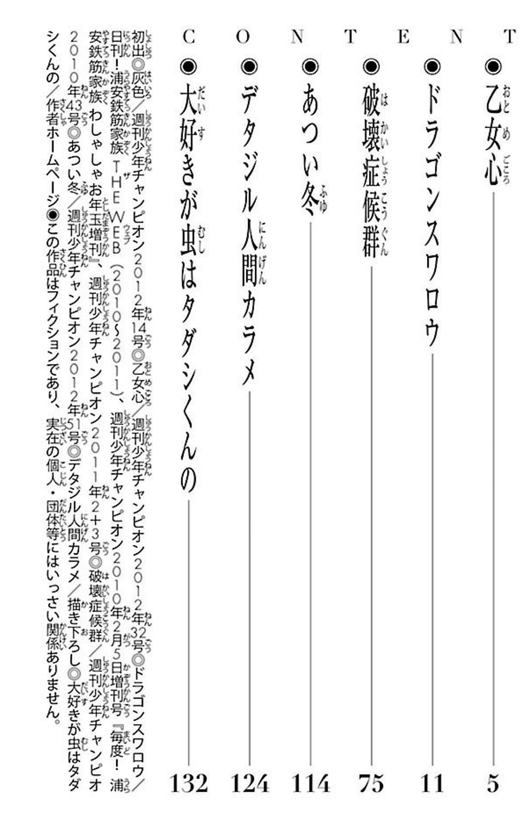 Tabeo 阿部共実先生の短編集 大好きが虫はタダシくんの に収録されてる デタジル人間カラメ 作者がまだ絵が下手な頃の初期作品 に見せかけた描き下ろし新作なの 短編集あるあるを逆手に取ってて好き T Co 4bhvyxuoar Twitter