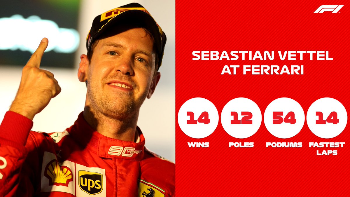 sebastian vettel stats