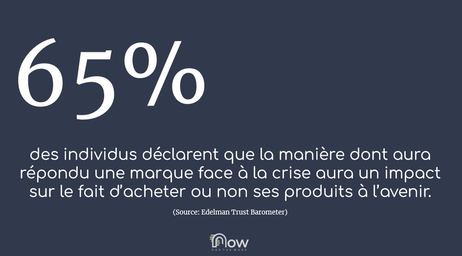 CelineBeckrich's tweet photo. Le #COVIDー19 va évidemment impacter la consommation.

La communication lors du Covid, a un impact sur notre manière de consommer votre marque dans le futur. 

@NowCoworking #nowevent
#LBDW #InfluencerMarketing https://t.co/SB6ADVZQ2o