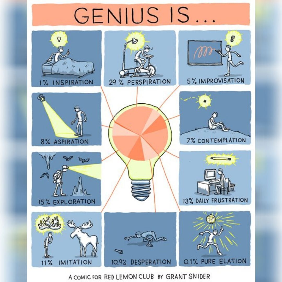 'Genius is...'

Follow us for more inspirational content @GoalMogul

#genius #geniussmoothie #geniuses #geniusmarketing #geniusofmarketing #GeniusDynasty #geniusultra #geniusdeck #geniusloci #GeniusBar #geniusbeat #geniuskid #geniusplaylist #geniusandsimple #geniusart #geniusdna