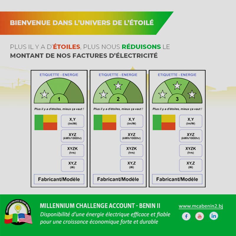 Bénin Energie tweet media