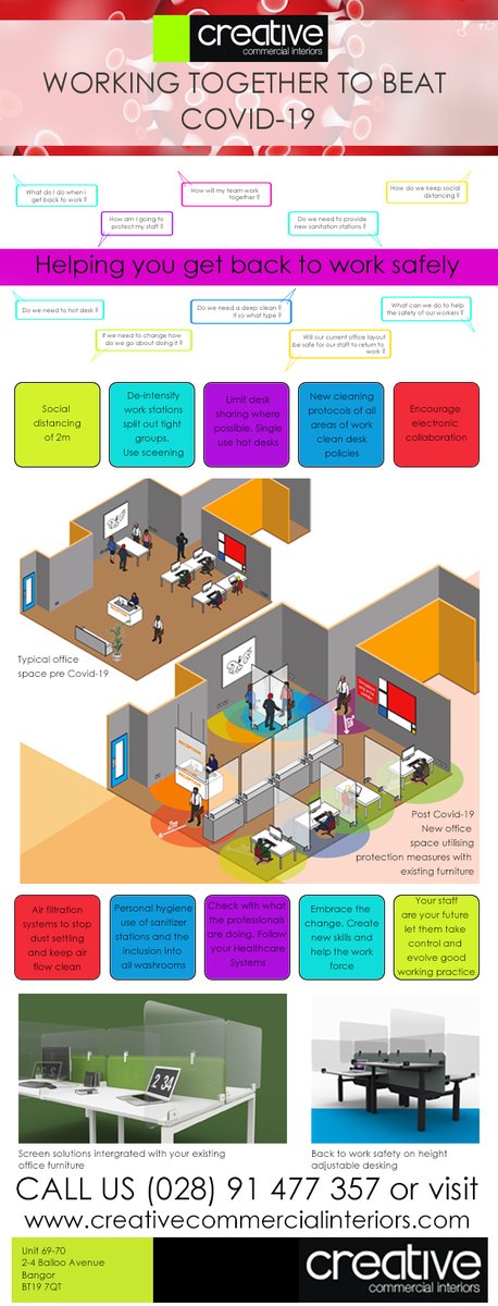 creativeci's tweet photo. We are here to help you get back to work safely and cost effectively please visit our website for more information on how we can help https://t.co/4FFyrlbJeV #BackToWork  #COVID19 https://t.co/hBHfRGA3Q9