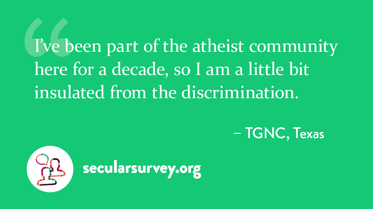seculardotorg's tweet photo. More than one in five #SecularSurvey participants belong to a local secular organization. Find out more about how nonreligious people build communities in the #RealityCheckReport. https://t.co/hbt8f5L1Uk https://t.co/kgYYgWmtlI