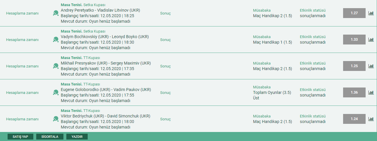 son 2 maç kaldı.
gelirse 5 kişiye 20 tl papara.
rt yapmayan ve beni takip etmeyen çekilişe katılamaz.
bol şans