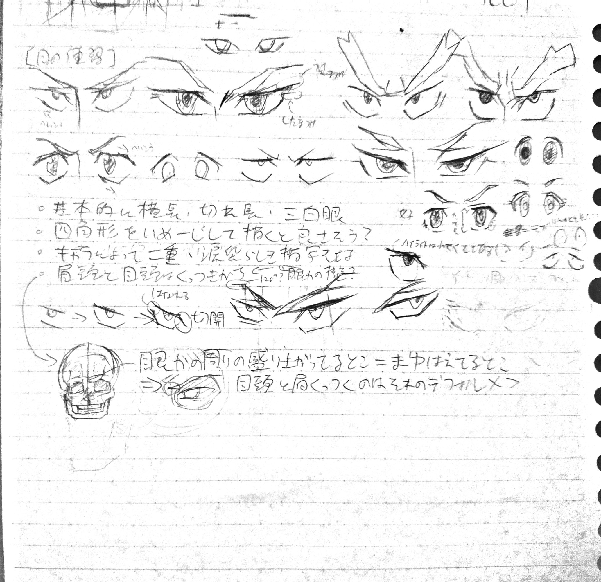 Peach 3日目 目の研究 いろんなキャラの目を模写してオリキャラに合いそうな目を探してみる 上段1番左と左から3番目を足した感じが近いかな 思ったより進められなかったので次回はひたすら目標の絵柄っぽく安定して描けるまで練習する T Co