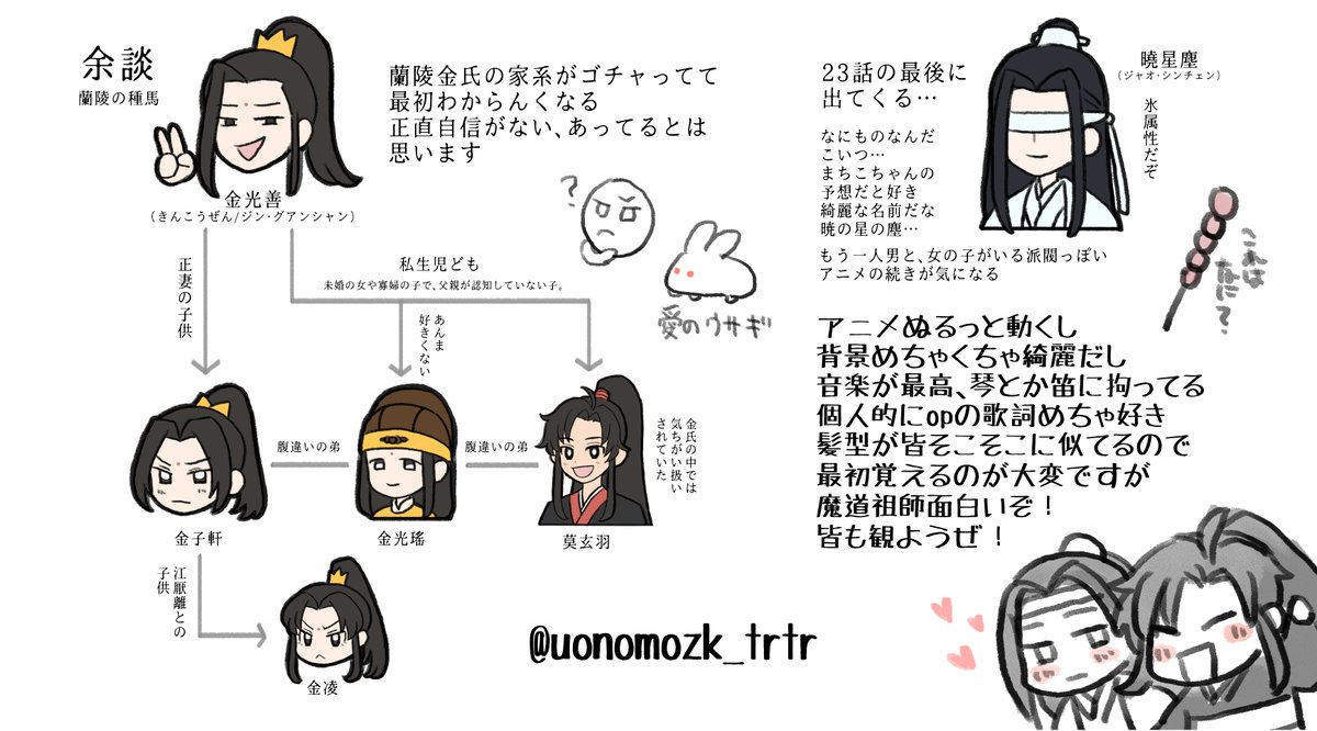 まちこ 訂正 莫夫人の妹の子供でした