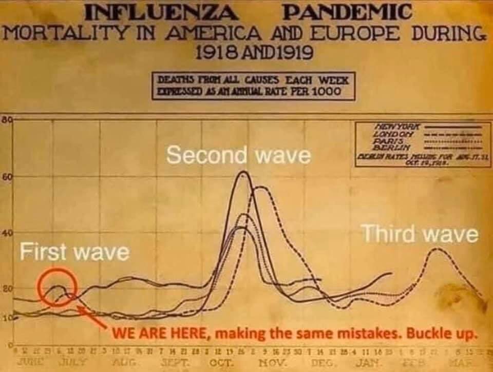 rabihalameddine's tweet photo. Oh boy https://t.co/PAZcTEkQDG