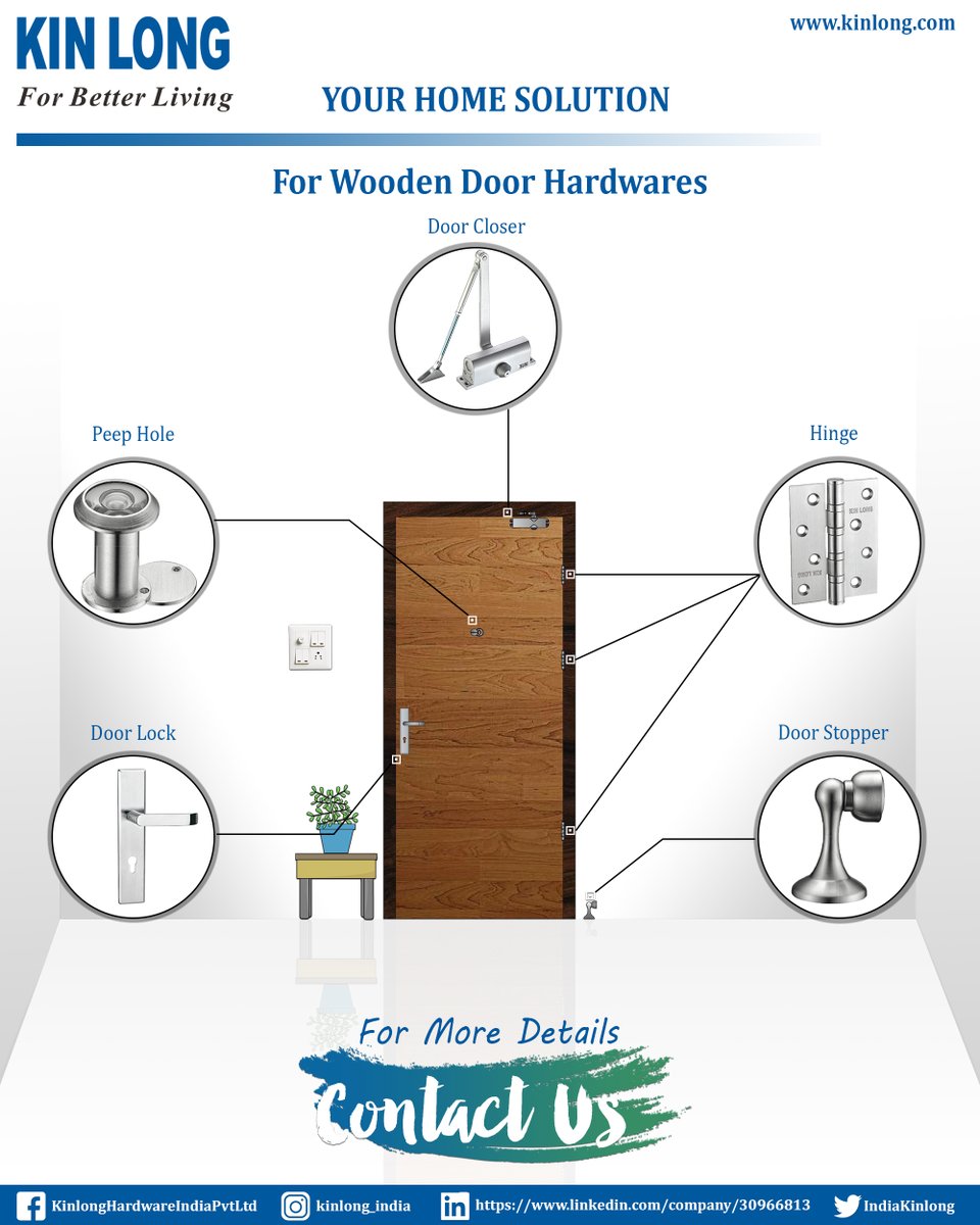Kinlong Hardware (India) Private Limited (IndiaKinlong) Twitter