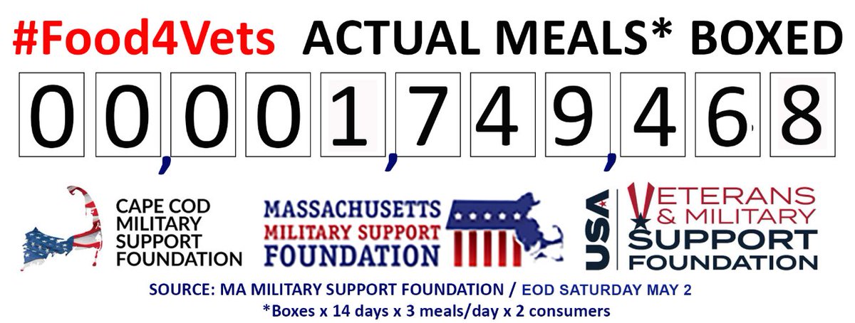 #CapeCod/Massachusetts Military Support Foundation to host Food4Vets 5/13, 10 - 12 PM in Hyannis. Veterans, Active Duty Military, widowed spouses of Veterans, Blue, Silver, Gold Star Families able to pick up 2 wks worth of non-perishable food.  REGISTER  bit.ly/3ctBf9t