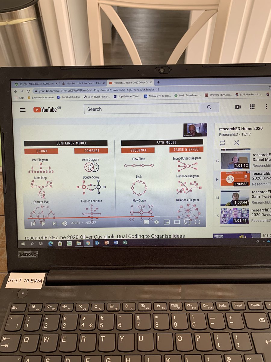 Emmywalkerwoo's tweet photo. Caught up on @olicav Dual Coding to organise ideas with @researchEdhome  early this morn! #containermodel #pathmodel https://t.co/HEOiVi2IAQ