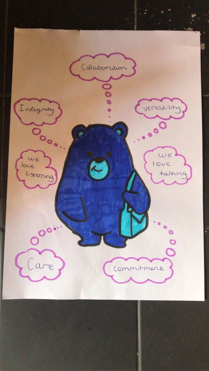 entecsi's tweet photo. The Entec Si mascot is here! Not only have our team been busy at work but their children have been getting creative. Showing off our values and company colours, we think theyβve all done a great job of designing a mascot! What do you think? #Entecfamily #Birminghambusiness #team https://t.co/lGVVZ9AbAT