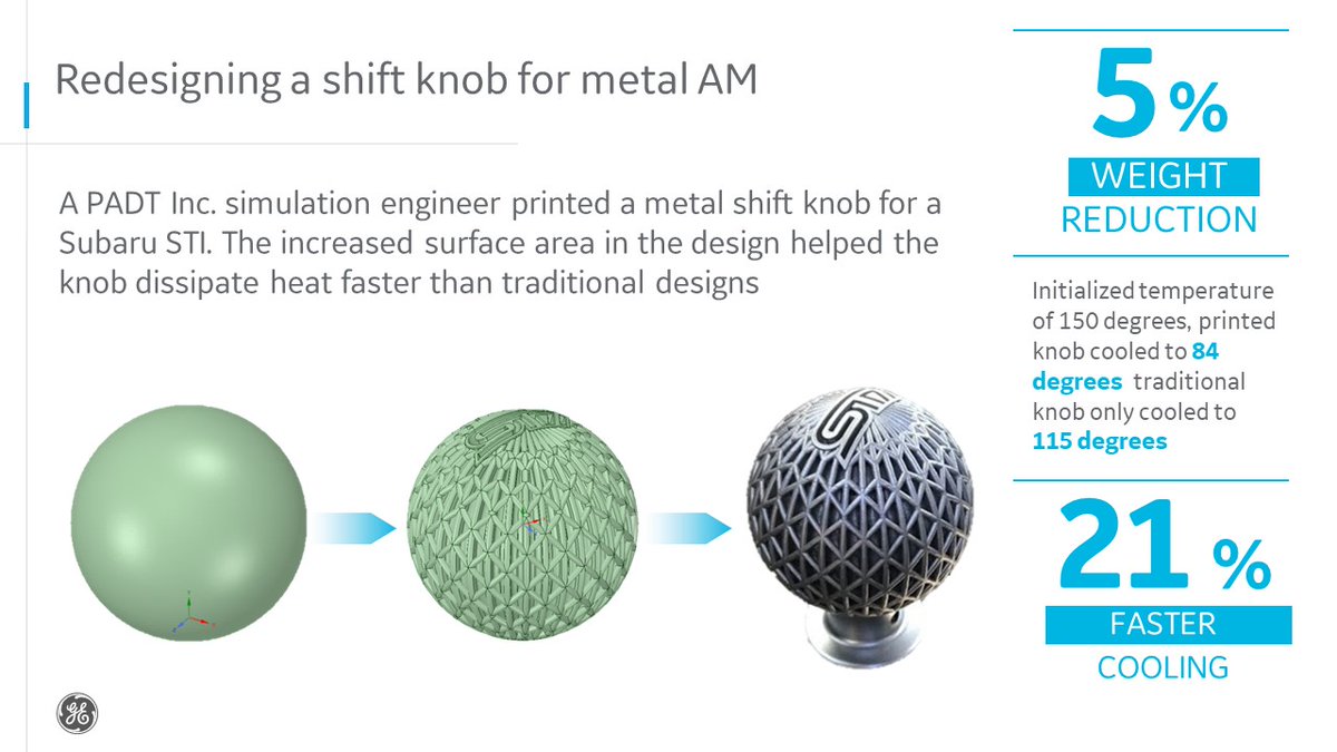 GEAdditive's tweet photo. Stay cool with additive. PADT Inc. redesigned a Subaru shift knob to include more surface area to dissipate heat. An open geometric form enabled by #AdditiveManufacturing provided dramatic thermal advantages over the same component manufactured as a solid object. #AdditiveMoment https://t.co/rTLklKtEaO