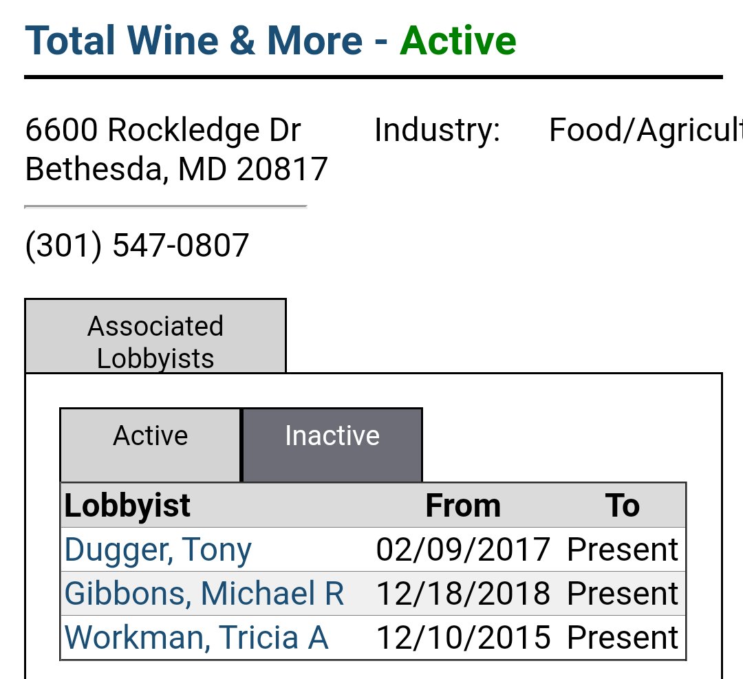 charlesjaco1's tweet photo. @GerardFCraft @kzieff @TotalWine @MissionTacoSTL Total Wine has 3 lobbyists in Jeff City. Tony Dugger was a GOP state Rep from SW MO. Nike Gibbons was a GOP state Sen from Kirkwood. Tricia Workman has been a Jeff City lobbyist for 25 years. https://t.co/4Zomu1SuDi