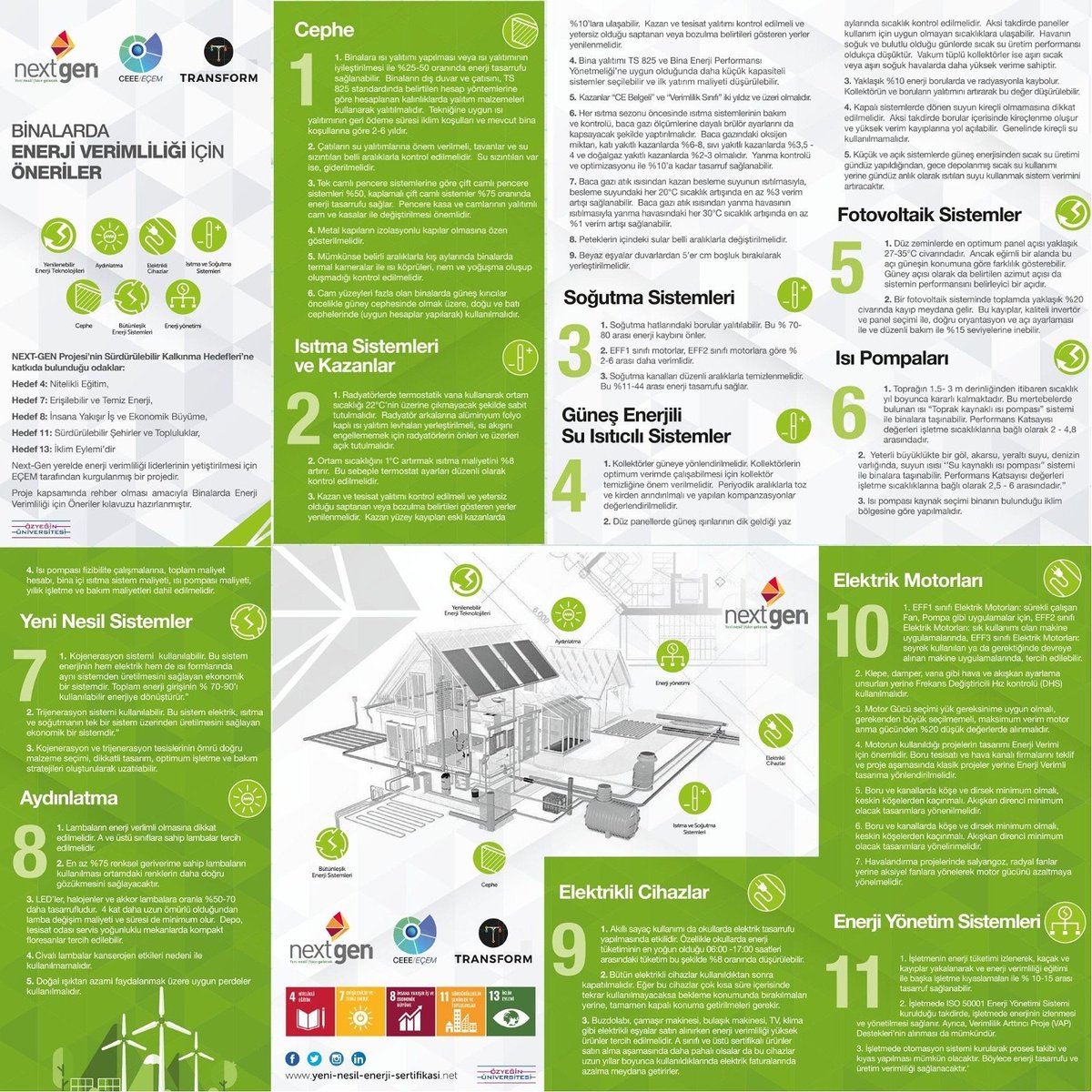 nextgenceee's tweet photo. NEXT-GEN projesi kapsamında hedeflenen enerji verimliliği kılavuzu yayınlandı. #yeninesilyakıngelecek @ceee_ecem @IsDBEngage https://t.co/AGZBVvLfij