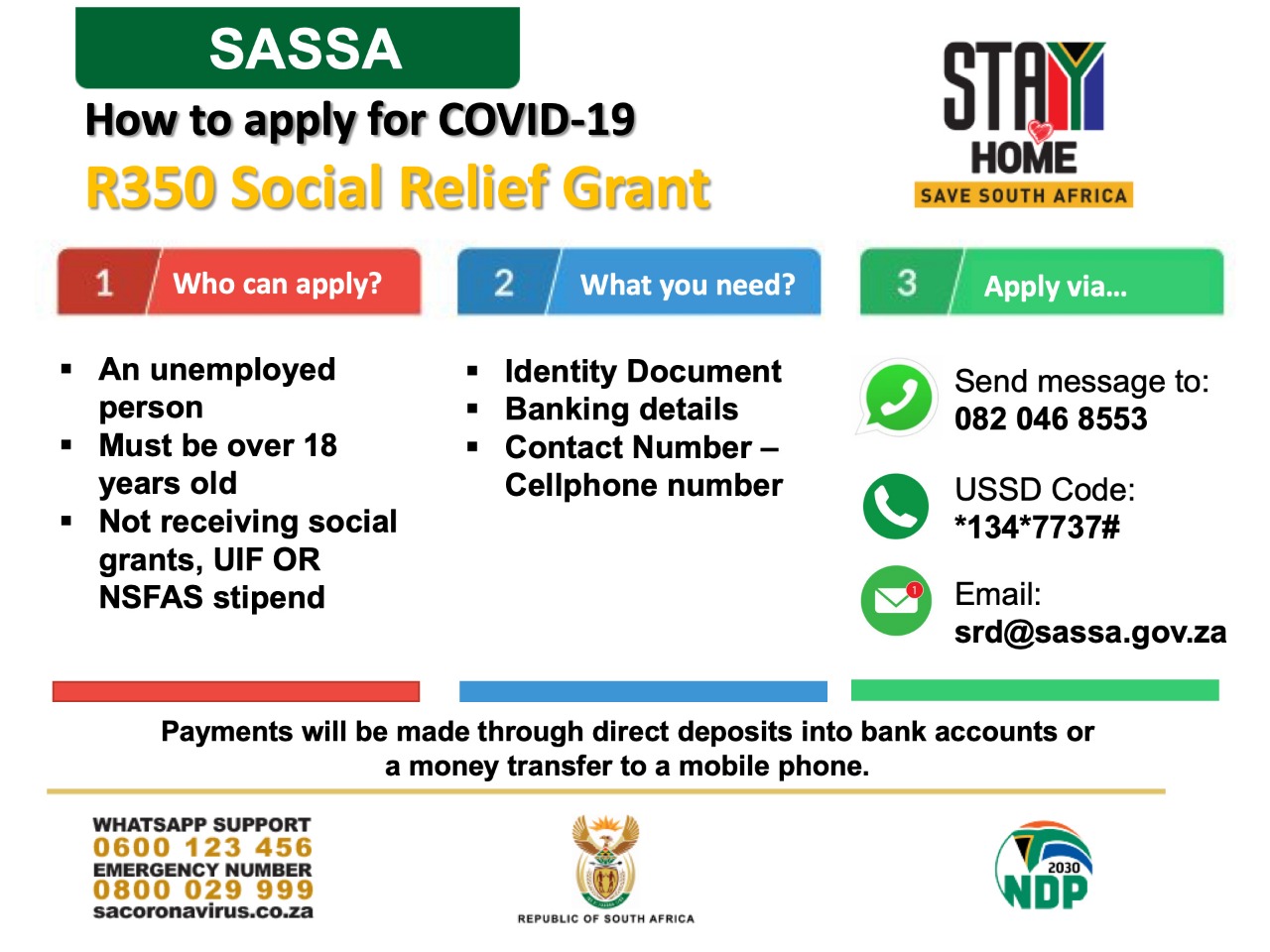 HomeAffairsSA 🇿🇦 on X: &ldquo;Here is the official application process 