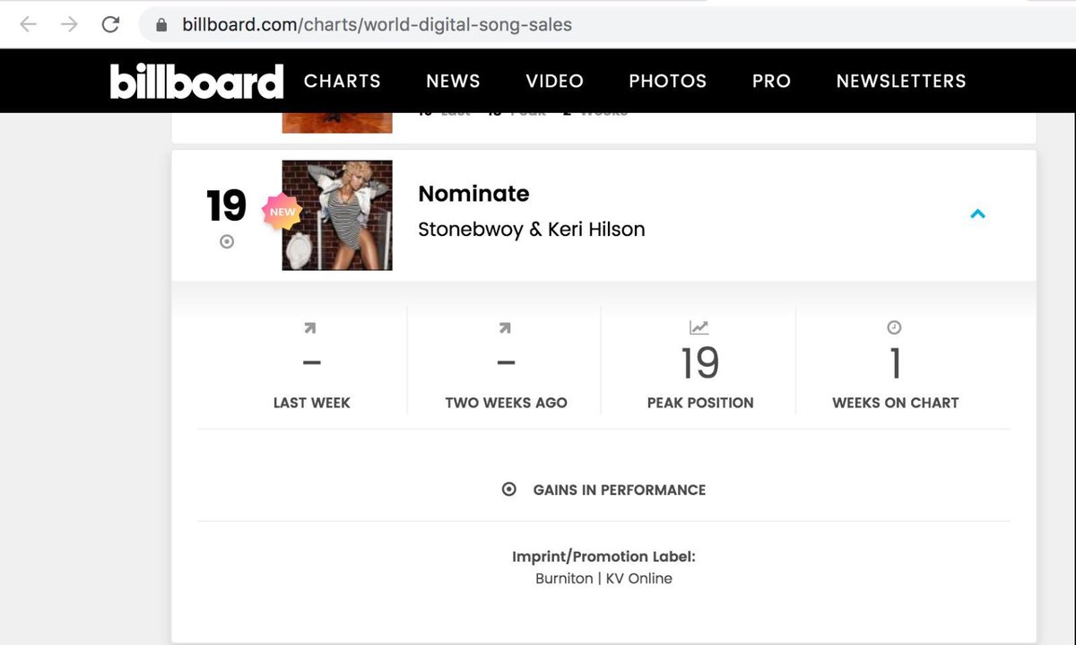 stonebwoy's tweet photo. Thank you world! Lets keep pushing....sharing/streaming❤️ #Nominate #NominateChallenge #AnlogaJunctionAlbum 🌎🇬🇭🔥

https://t.co/RGdOG7cZl4 https://t.co/g1NMKsrEKO