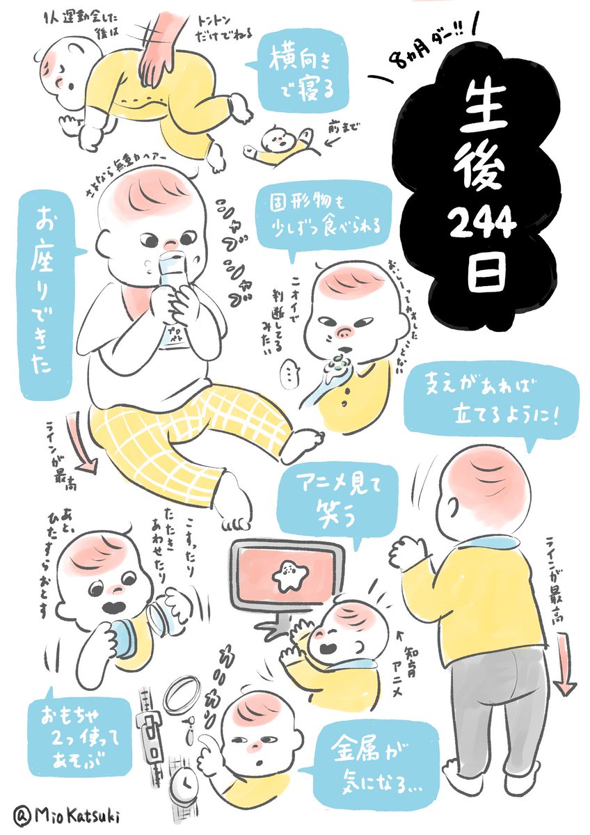 だいぶ過ぎっちゃった…。
生後244日頃の様子。
もっといっぱいあるのだけど、描ききれない? 