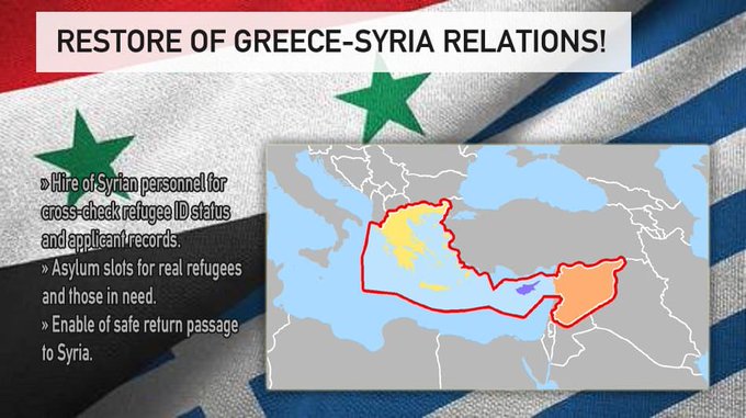 Προβολή εικόνας στο Twitter