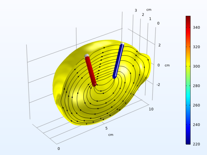 COMSOL_Inc's tweet photo. A #LemonBattery can power a small electrical device, like a light bulb.
In this blog post, learn the basics of setting up #electrochemical models from scratch (featuring an example of a lemon battery model)... https://t.co/w1TRwx9ME1 https://t.co/D7Mk38kbMW