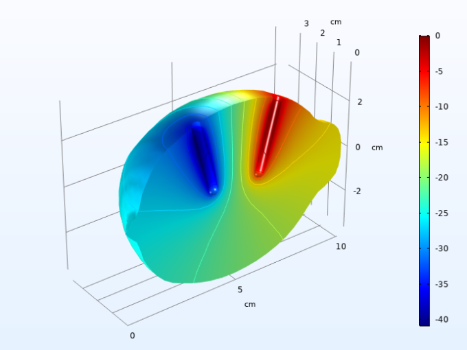 COMSOL_Inc's tweet photo. A #LemonBattery can power a small electrical device, like a light bulb.
In this blog post, learn the basics of setting up #electrochemical models from scratch (featuring an example of a lemon battery model)... https://t.co/w1TRwx9ME1 https://t.co/D7Mk38kbMW