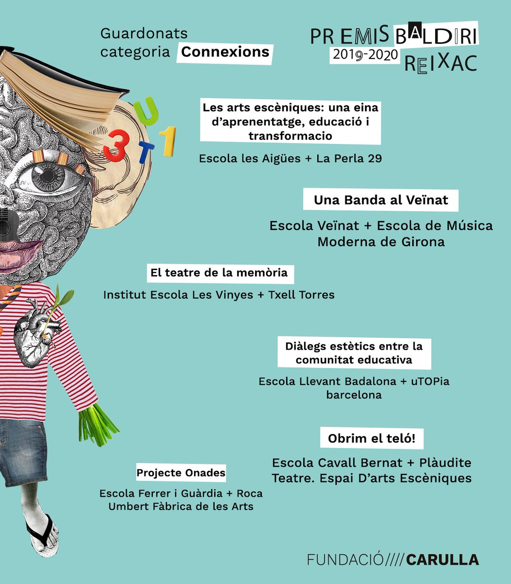 FundacioCarulla's tweet photo. 📣 Ha arribat el moment, amb tots vosaltres: els guanyadors d’#ElsBaldiri2020❗️
Moltes felicitats als guardonats i a tots els participants, feu possible la transformació de l’#educació des de la #cultura. Endavant💫
Iniciem fil amb les categories 'Escola' 🏫 i 'Connexions' 🤝 https://t.co/o9A6kYu745