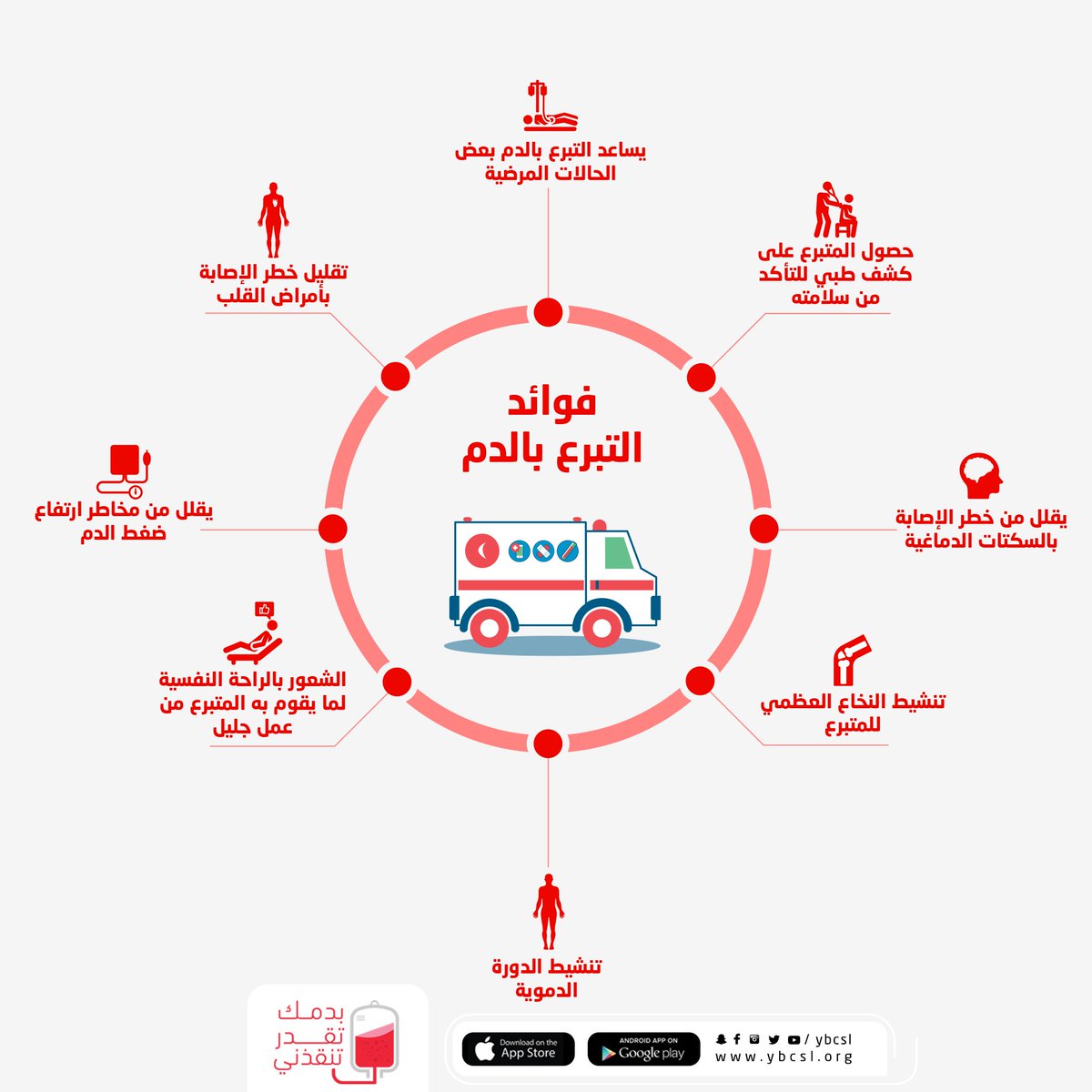 بدمك تقدر تنقذني ybcsl@ tweet media