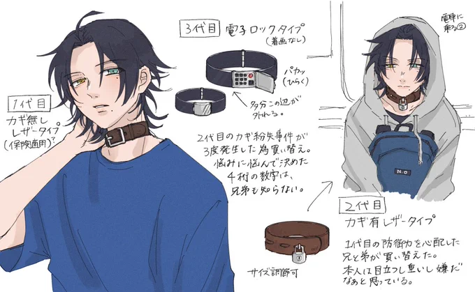 オメガバ…
じろちゃんの首輪についてのちょっとした妄想(α出ない) 