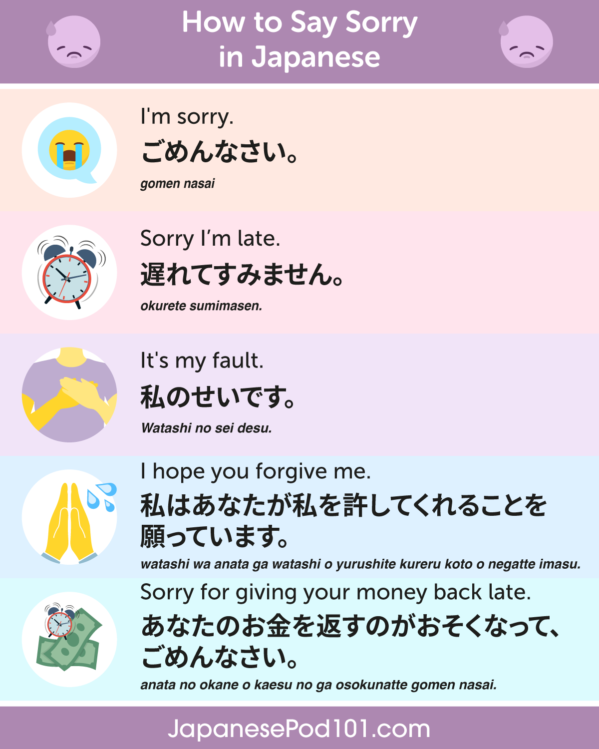 Learn Japanese Japanesepod101 Com Pa Twitter How To Say 𝑰 𝒎 𝒔𝒐𝒓𝒓𝒚 In Japanese Don T Forget To Click The Link In Our Bio Japanesepod101 To Learn More Japanese P S Learn How To Read
