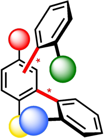 In their Minireview @damien_bonne et al. ( @ism2_fr , @univamu , @INC_CNRS ) describe recent developments in the enantioselective synthesis of atropisomers with multiple stereogenic axes. doi.wiley.com/10.1002/anie.2…