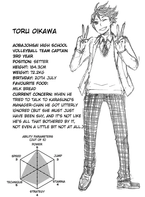 oikawa and bokuto have the same ability level ? 