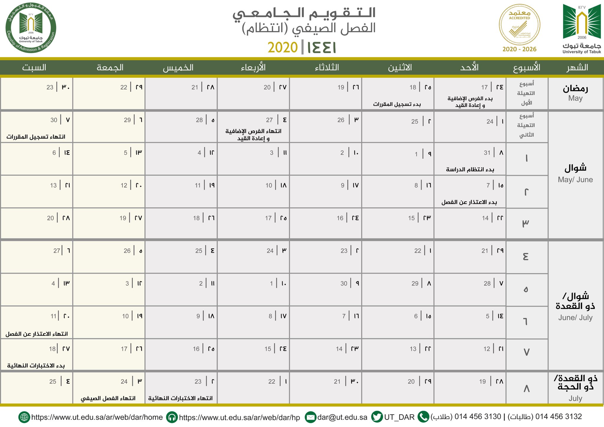 عمادة القبول والتسجيل بجامعة تبوك On Twitter التقويم الجامعي لطلاب وطالبات الانتظام بـ جامعة تبوك للفصل الدراسي الصيفي لعام ١٤٤١ هـ