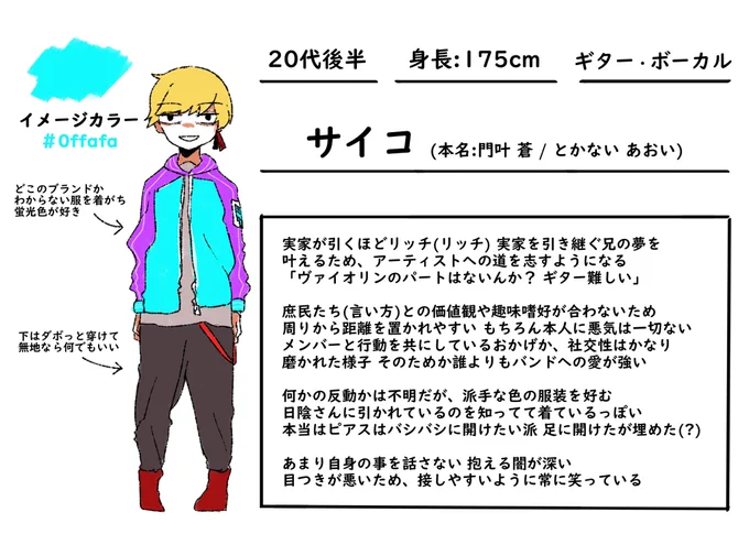 支部にも上げたけどもう"私"と"小物"というキャラクターは別で考えるようにしたので(名前もなんやかんやして付けた)よろしくお願いします(?) 