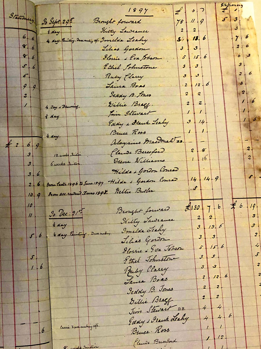 Quite excited to discover that the youngest recipient of the Nobel Prize for Physics once attended our school as a wee lad called Willie Bragg in 1897