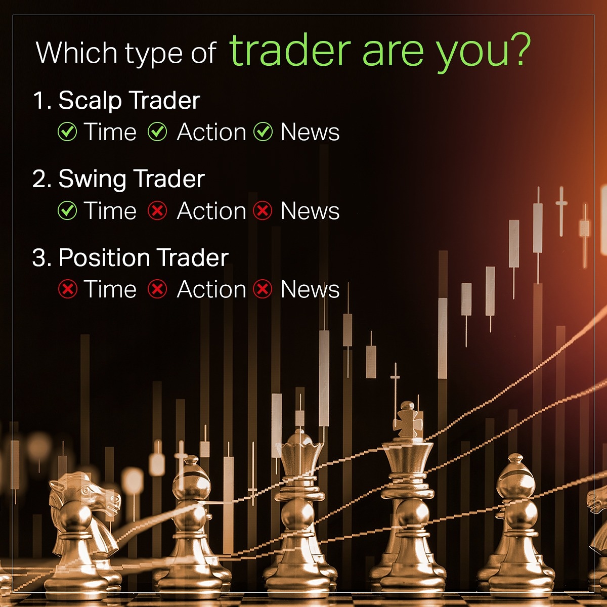 Alphabotindia's tweet image. What type of trader are you?
#ScalpTrader, #SwingTrader or #PositionTrader

#StockTrading #StockMarket #Trading #Alphabot #TradingKaGuruKaun