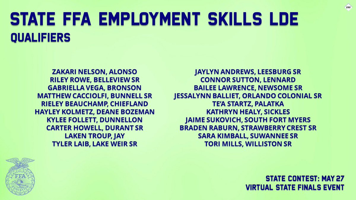 FirstPlaceFla's tweet photo. Congratulations to your 2020 @floridaffa State Employment Skills LDE QUALIFIERS 💼

Traditionally held at state convention each summer, the state finals for this event will now be held virtually on May 27, online and over the phone.

#InfiniteFFA https://t.co/m91tgaxbnU
