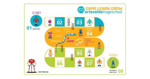 DecraemerJan's tweet photo. De kantoren van het VAF zijn gesloten maar de werking blijft doorlopen. Voor preproductie en productiesteun Serious games zijn de eerstkomende deadlines 23/06/2020 en 06/10/2020. #gamefonds #seriousgames @gamebasedlearning #gamesomteleren #gamelearngrow @YouriLoedts @FLEGAvzw https://t.co/UHe8H2qREB