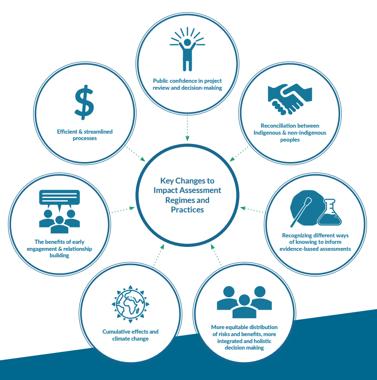 Stratos Inc. tweet media