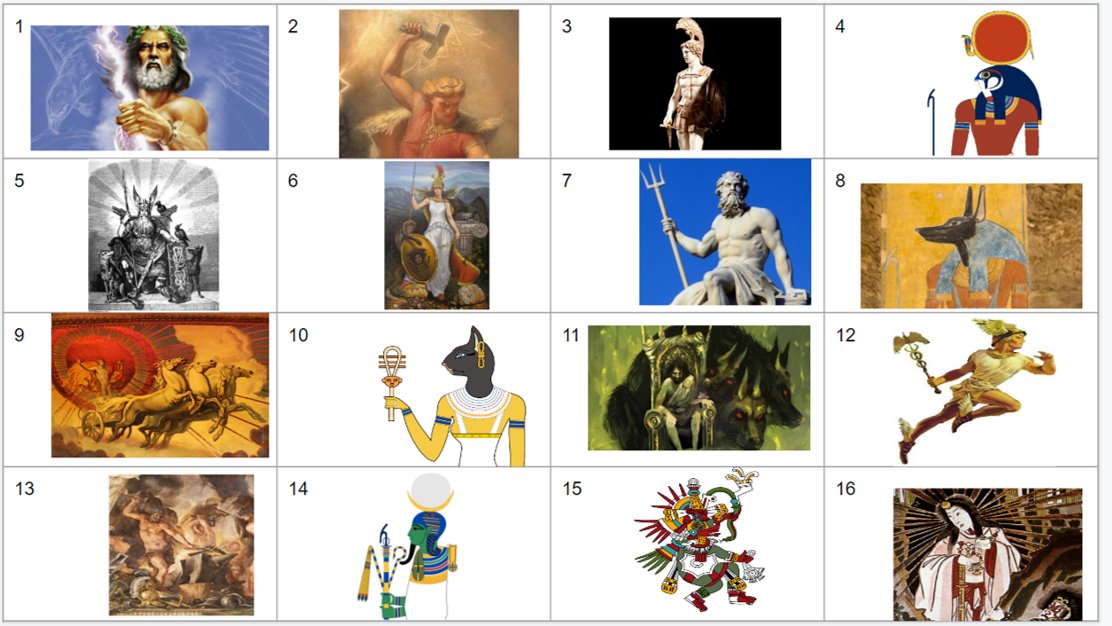 Teacher_Cameron's tweet photo. This afternoon I'm doing a lesson on Myths and Legends with my students! We're going to start with a little quiz to see how many of these gods and goddesses they can name. 

Have a go yourself! The bottom line is the toughest, so bonus points for identifying them! https://t.co/GOzgHNE0kf