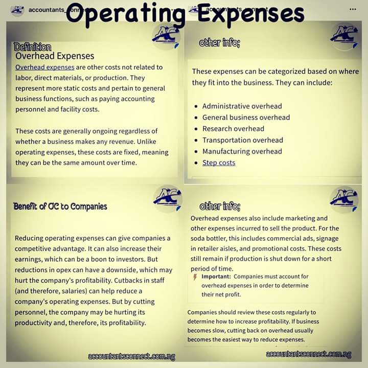 IcanAbeokuta's tweet photo. Today’s Accounting Term: Operating Expenses.
#journals #doubleentries
#charteredaccountant #earningpershare #charteredaccountants #accountingconcepts #accountingpolicies #accountingratio #financialratio #financialaccounting #financialtips #financialliteracy #accountant https://t.co/AffSW6FopO