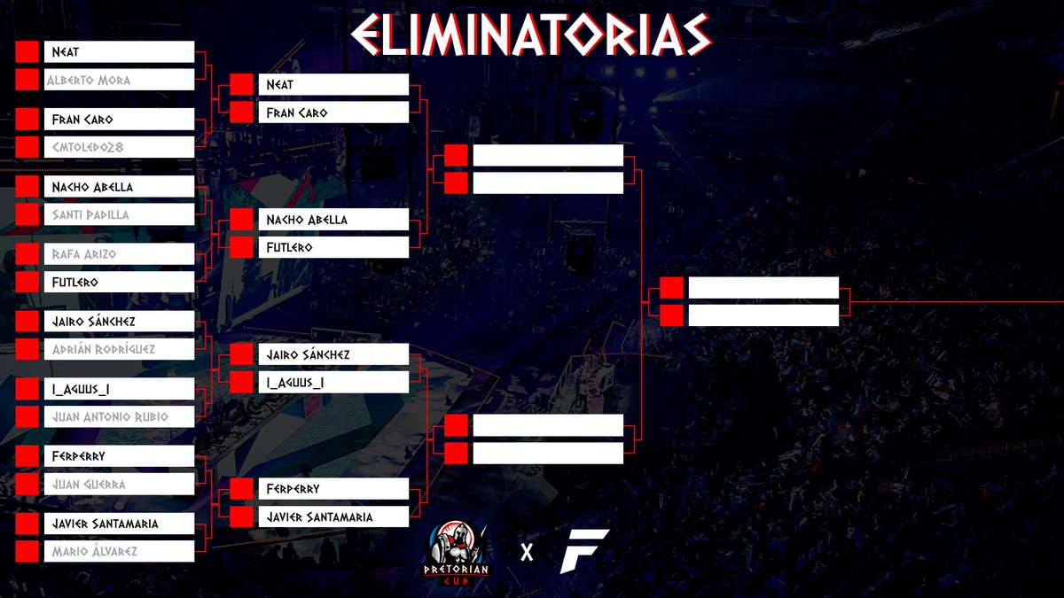 PretorianEsport's tweet photo. #FIFA2020 

Ya tenemos los octavos de final
Esta tarde se retransmitirán dos partidos en nuestro canal de Twitch 

Suerte a todos

⚽️17:00
📺https://t.co/vepZvJxRCp

⚽️@javierpg0206 
🆚
⚽️@YJM01__

#copapretorian https://t.co/YU7hEseALd