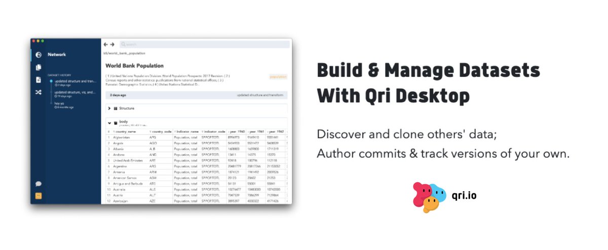qri_io's tweet image. Build and manage datasets with Qri Desktop.
qri.io/desktop
Discover & clone others' datasets. Author commits and track versions of your own. #opendata #FOSS #dataversioning #gitfordata #datawrangling #FAIRdata
