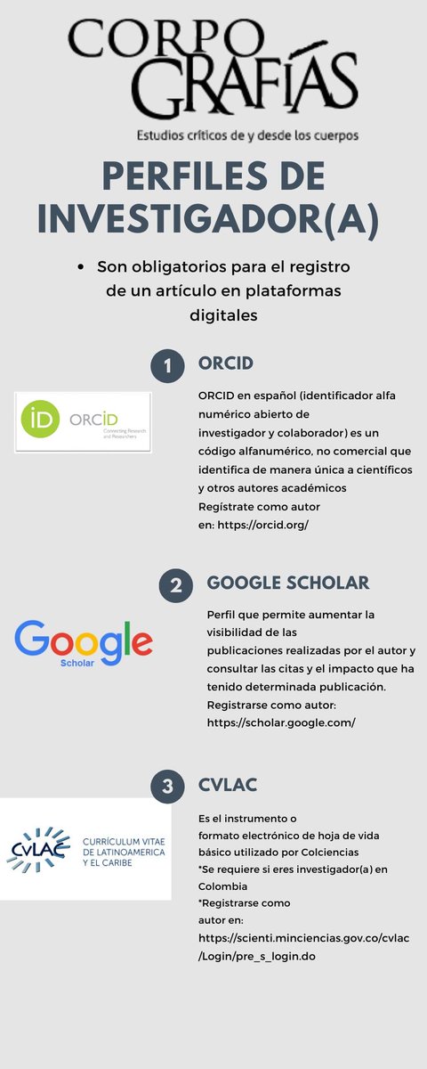 corpografias's tweet photo. Información importante para investigador(a)s 
Perfil en ORCID, CVLAC y SCHOLAR. #investigador
#academicjournals #AcademicTwitter https://t.co/b4BG670LTc
