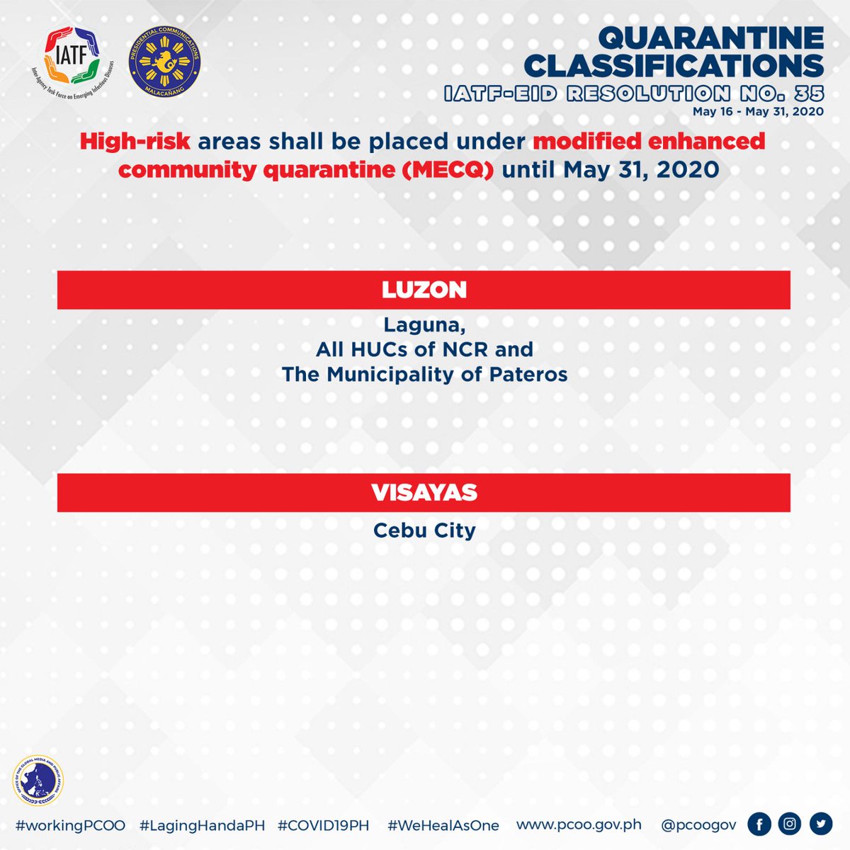 pcogovph's tweet photo. LOOK: Pursuant to Resolution No. 35, of the Interagency Task Force for the Management of Emerging Infectious Diseases (IATF-EID), Laguna, Cebu City, and Metro Manila shall be under modified  enhanced community quarantine until May 31, 2020.

#LagingHandaPH
#COVID19PH
#WeHealAsOne https://t.co/wLvrAM8mCU
