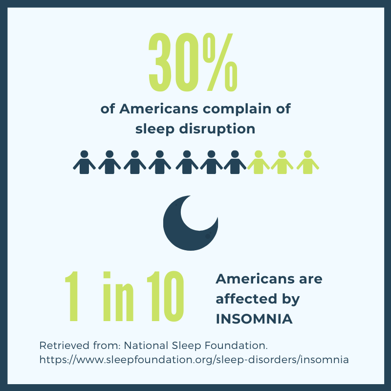 galtpharma's tweet image. Is #insomnia keeping your patients up at night? Visit completenightsleep.com for #InsomniaSolutions